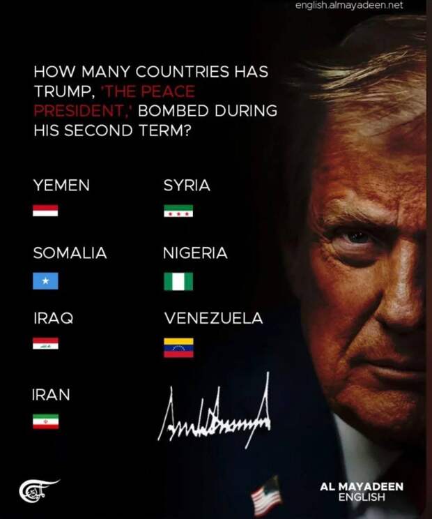 Трамп грозится увеличить ставку импортных пошлин для европейских стран до 25%, если США не продадут Гренландию