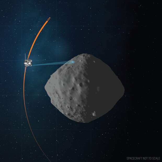 OSIRIS-REx совершил финальный облет астероида Бенну