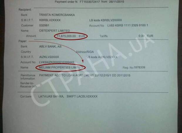 Порошенко все? Компромат на него уже в США Порошенко все? Компромат на него уже в США