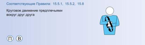 10 основных правил волейбола. Основные правила волейбола кратко для школьников 08