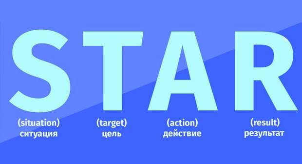 Что такое метод собеседования STAR. Как использовать его как профессионал.