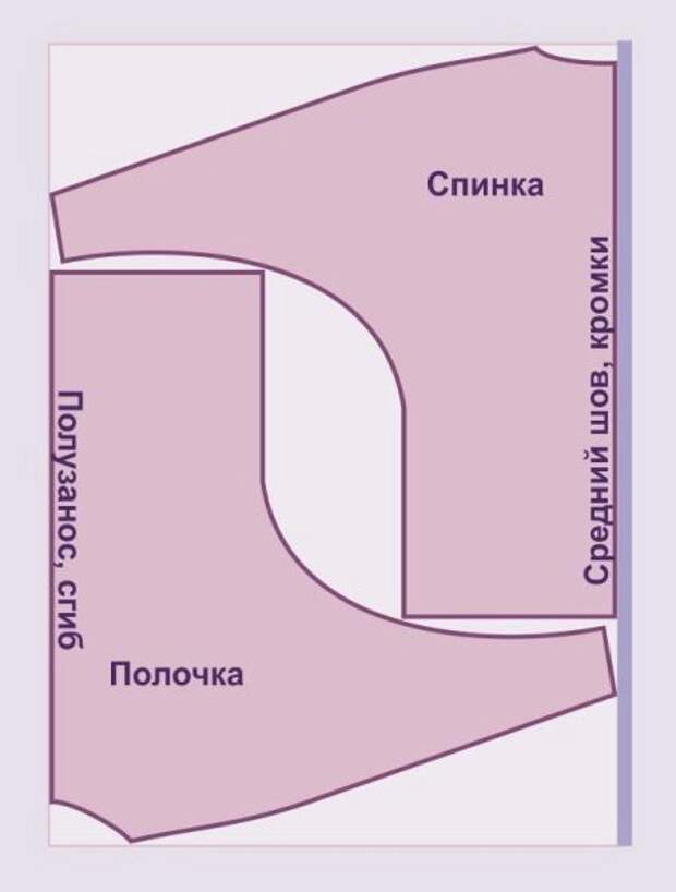 Выкройка платья летучая мышь с вырезом "лодочка"