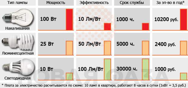 Похожее изображение