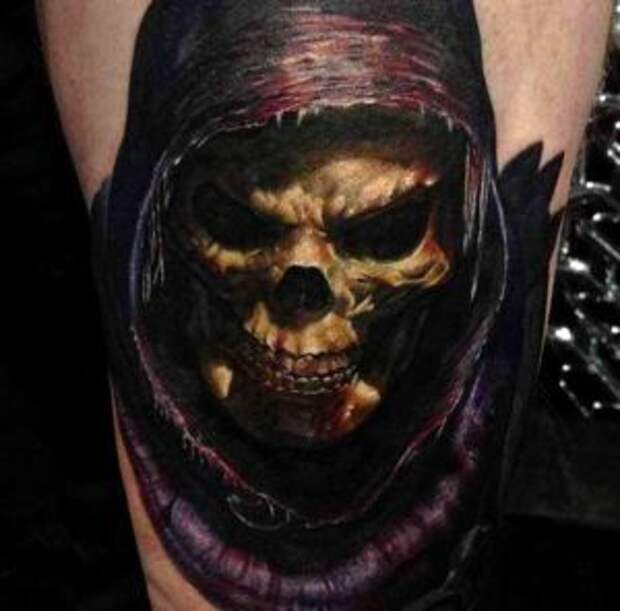 Что означает тату череп?
