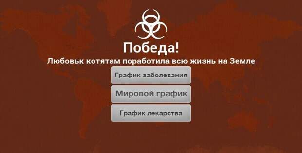 Когда очень любишь Plague Inc. и... котят Когда очень любишь Plague Inc. и... котят