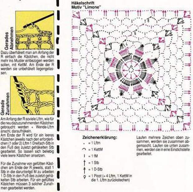 Вязанье крючком для начинающих Вязанье крючком для начинающих