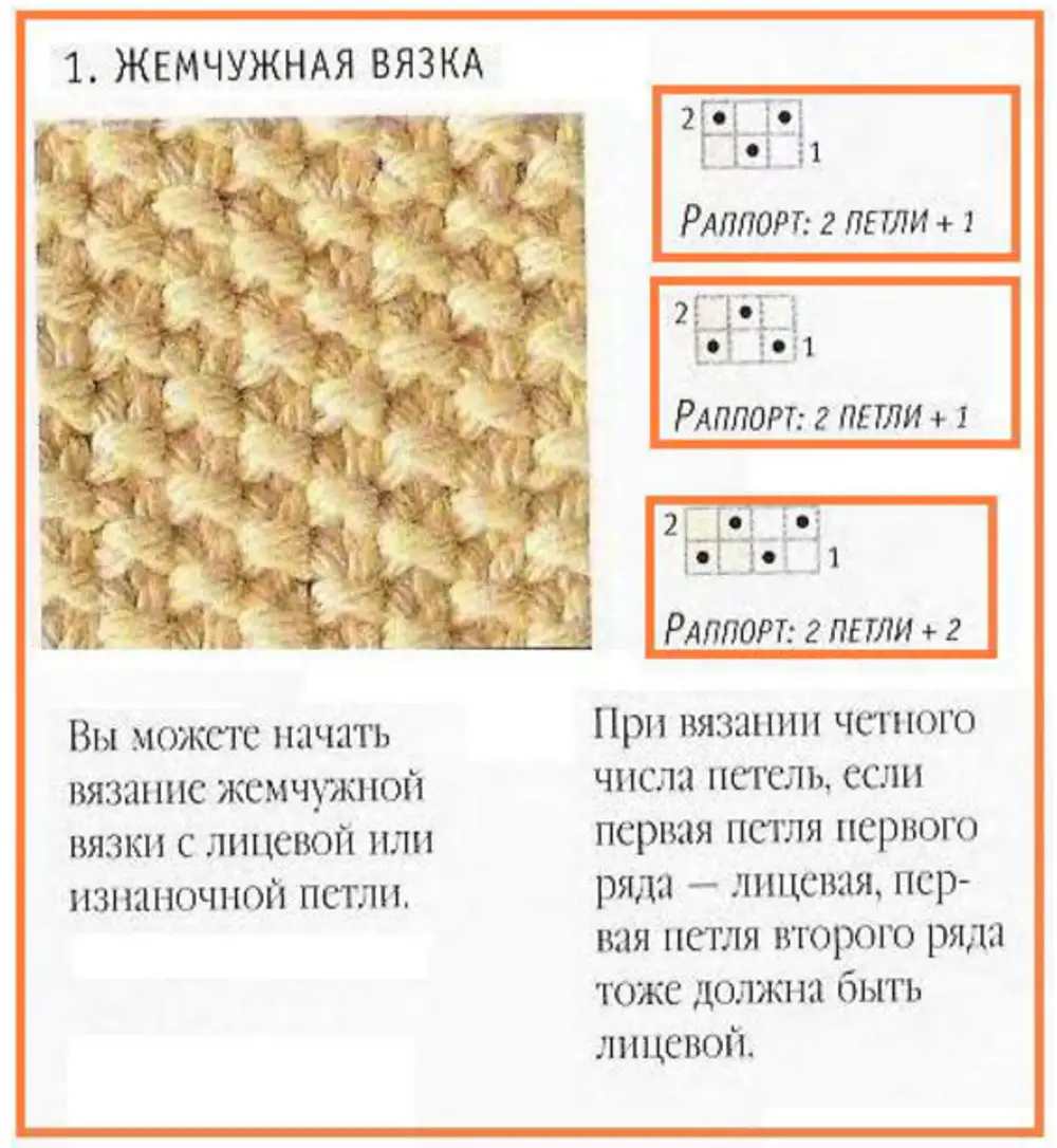 Вязание спицами узор рис схема и описание