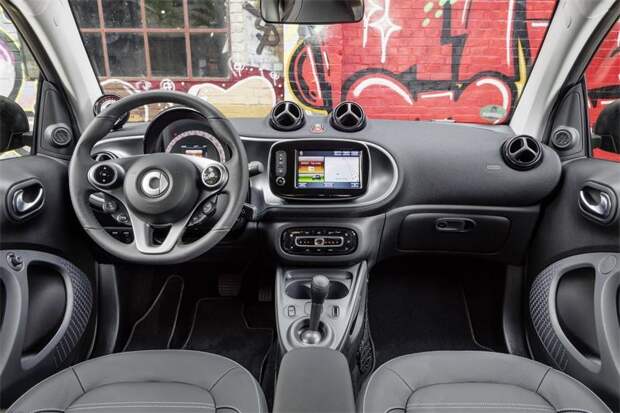 Электрические Smart прибыли в Великобританию smart, авто, электрические автомобили