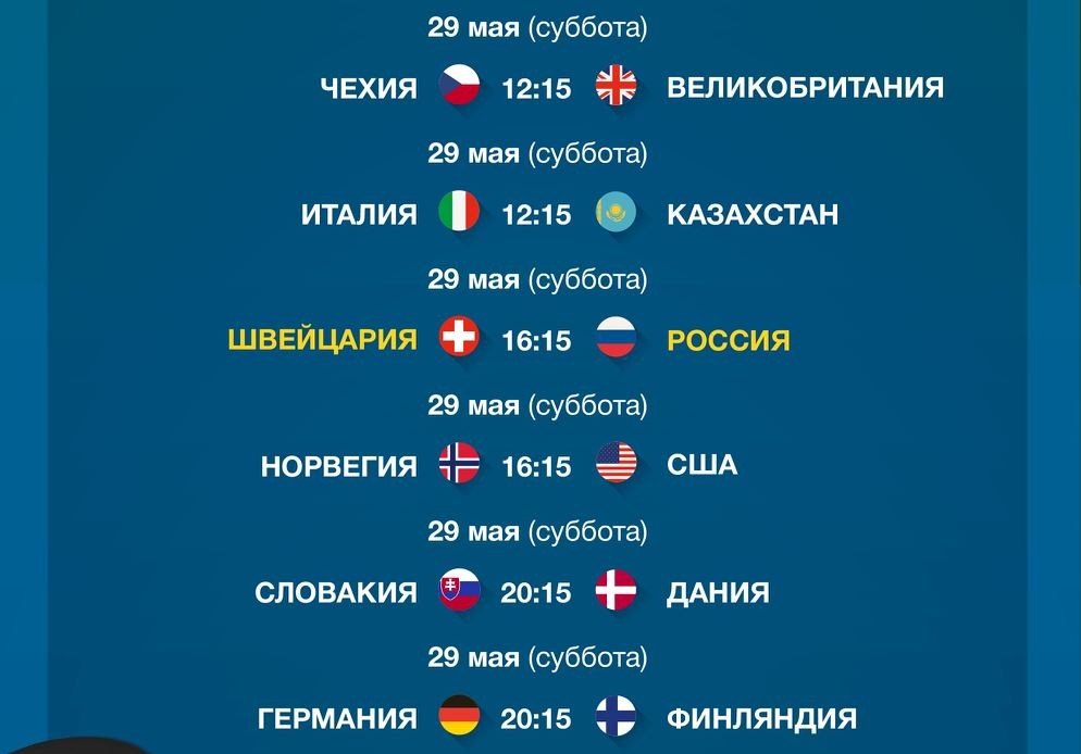 Чемпионат мира по хоккею-2021