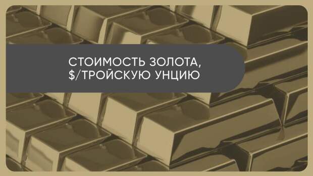 Инфляционные максимумы в мире повышают инвестиционную привлекательность золота