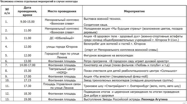 План мероприятий 9 мая северодвинск