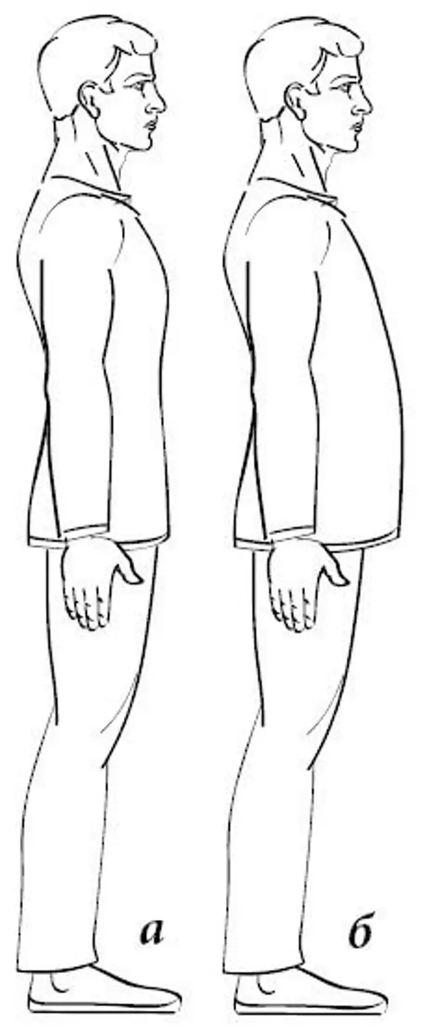 Exerciții pentru întărirea corpului și a minții