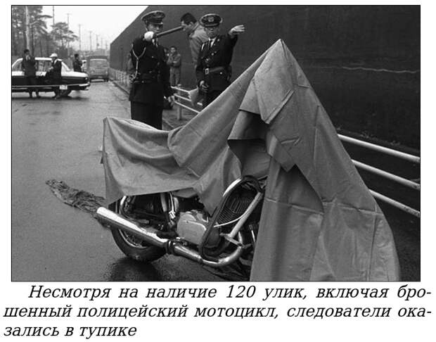 Дело переодетого полицейского