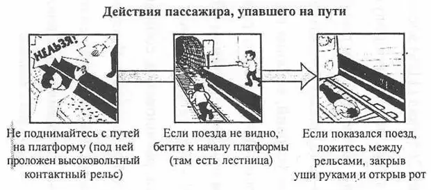 В движущемся вагоне пассажирского поезда на столе лежит книга в покое или движении