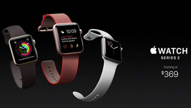 Цена Apple Watch Series 2