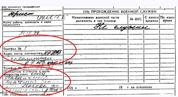 Откосить от армии Навальному помог отец?