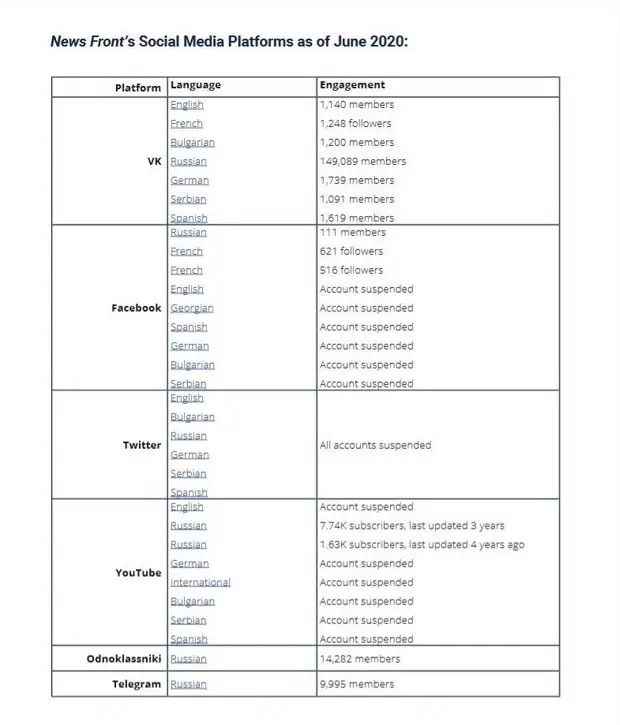 Ньюс фронт статьи читать. Ньюс фронт статьи.