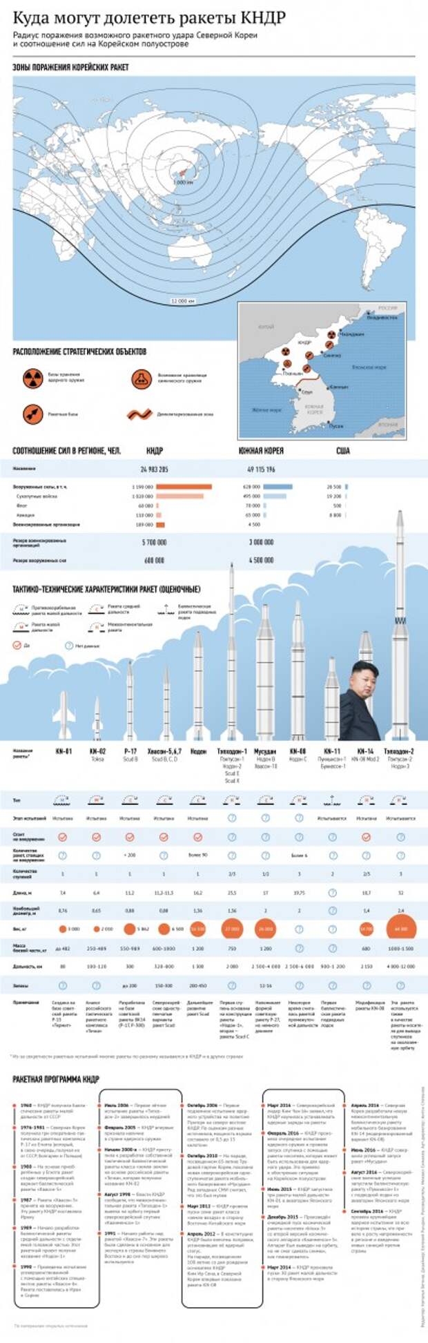 https://cdn4.img.ria.ru/images/149239/35/1492393569.png