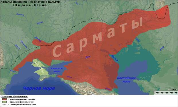 Схема миграции сарматов