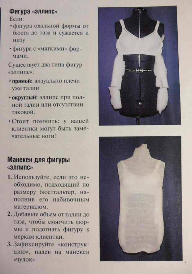 Манекен-двойник (Diy)