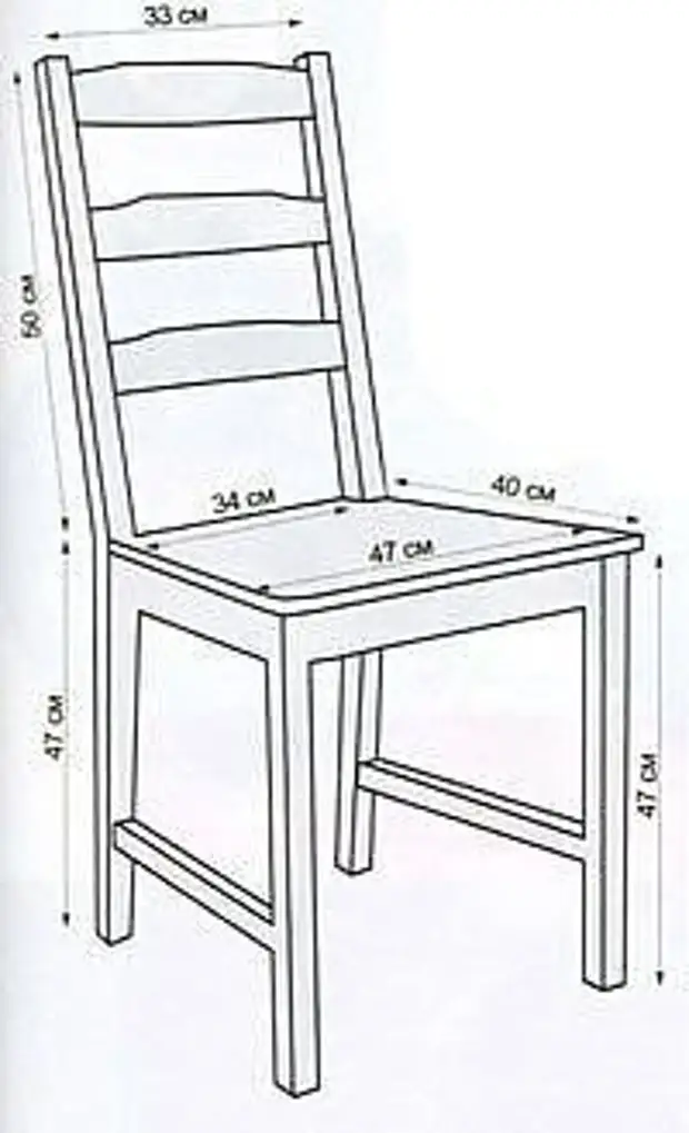 Стульчик из дерева своими руками со спинкой