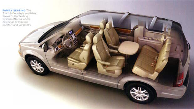 Chrysler Town and Country: для дружной такой компании.