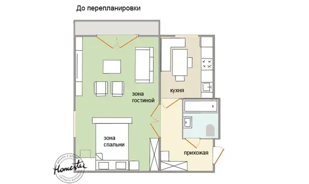 Проходные комнаты в квартире как переделать