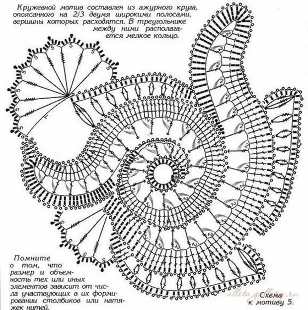 Вязание турецких мастериц схемы