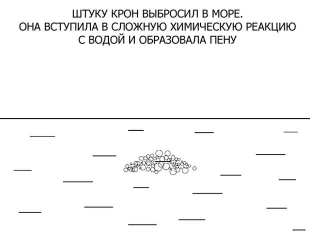 Афродита. Немного греческой мифологии.