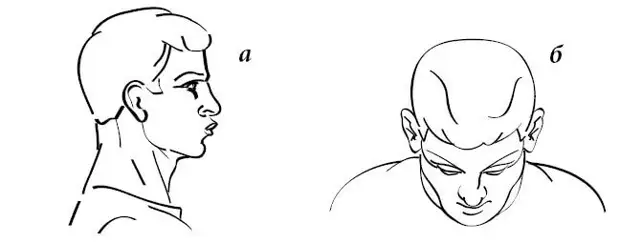 Exerciții pentru întărirea corpului și a minții