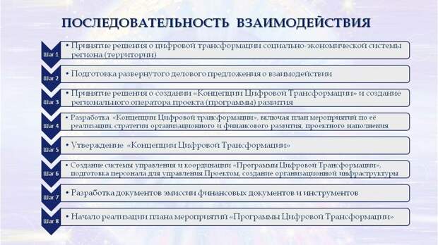 Региональная гармония