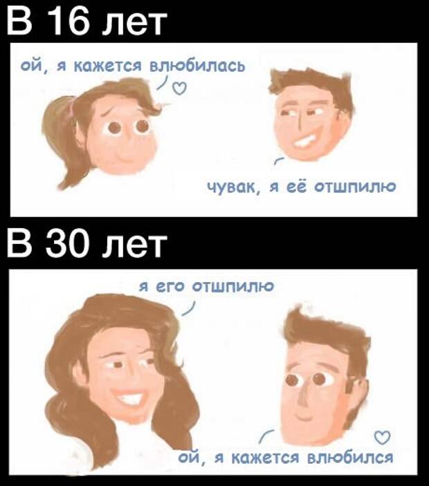 Смешные картинки с надписями Смешные картинки с надписями прикол, юмор