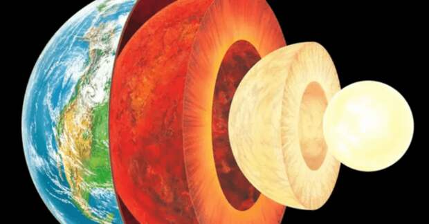Что происходит с ядром Земли. Внутреннее ядро стало вращаться медленнее, чем внешние слои. Источник фото: www.bbc.com. Фото.