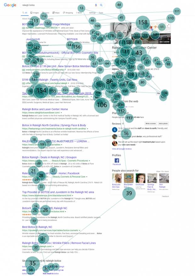Исследователи из Nielsen Norman рассказали, как люди читают текст в интернете