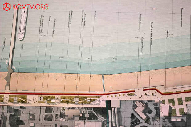 План реконструкции набережной коктебеля