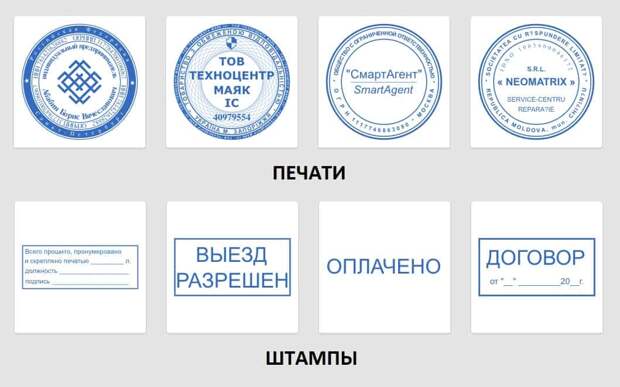 Виды печати
