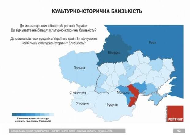 Считают ли одесситы Россию «агрессором»: ответ граждан Украины неожиданно удивил Порошенко