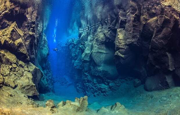 Под водой: движение тектонических плит.