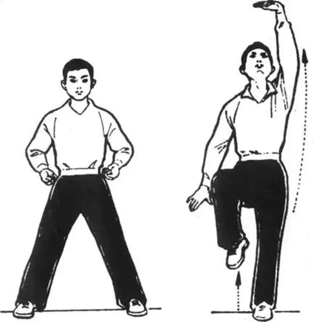 Правая рука не поднимается вверх. Комплекс упражнений лфк для детей дыхательная гимнастика. Хроническая нестабильность плечевого сустава. Нестабильность плечевого сустава. Дыхательная гимнастика стрельниковой для дошкольников.