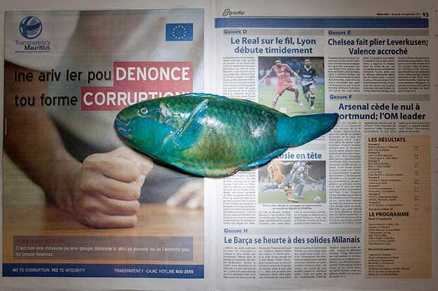 Минимальный достаток людей в разных странах