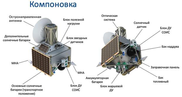Проект Лунного микроспутника готов! Что дальше?