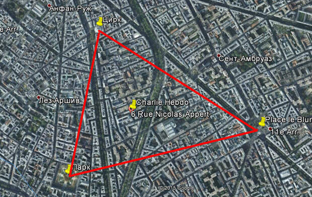 triangle triangle
