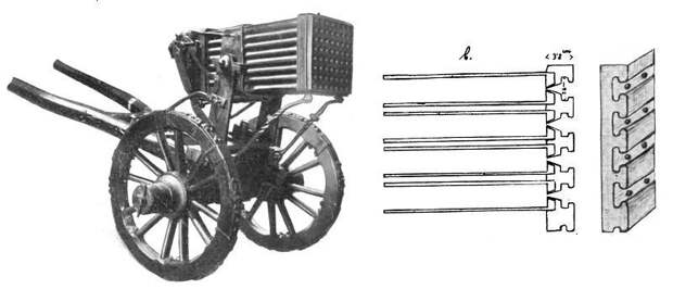 Орган на шестьдесят четыре 18-мм ствола. Изготовлен в 1604 году. ZHWK, Bd.4, S.84,85 артиллерия, военное, интересное, история, необычное, пушки