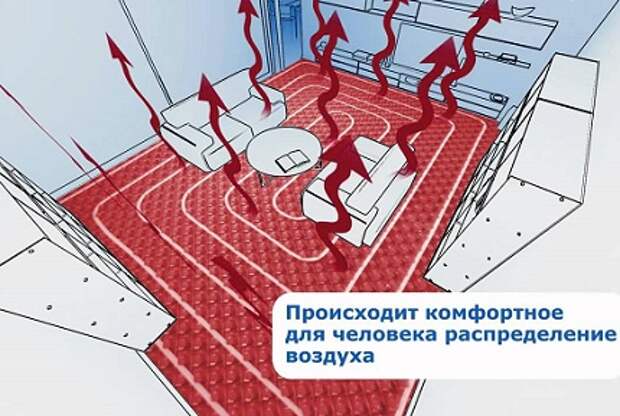 Услуги сантехника в Москве и Московской области