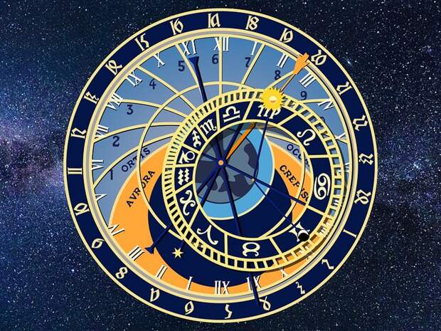 «Работа.ру»: Почти треть россиян ориентируется на предсказания астрологов при принятии важных решений
