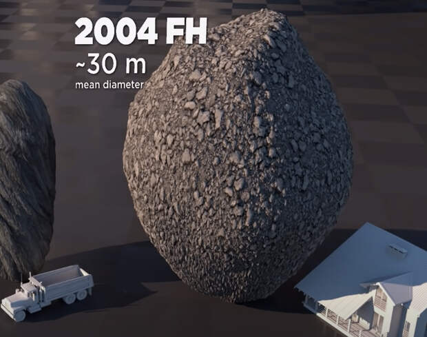 20 известных астероидов по сравнению с городом-миллионником: сопоставляем размеры