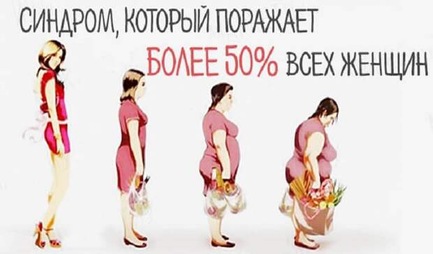 Синдром «тётки»