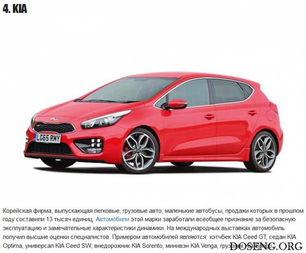 ТОП-10 самых покупаемых авто России 2017 ТОП-10 самых покупаемых авто России 2017