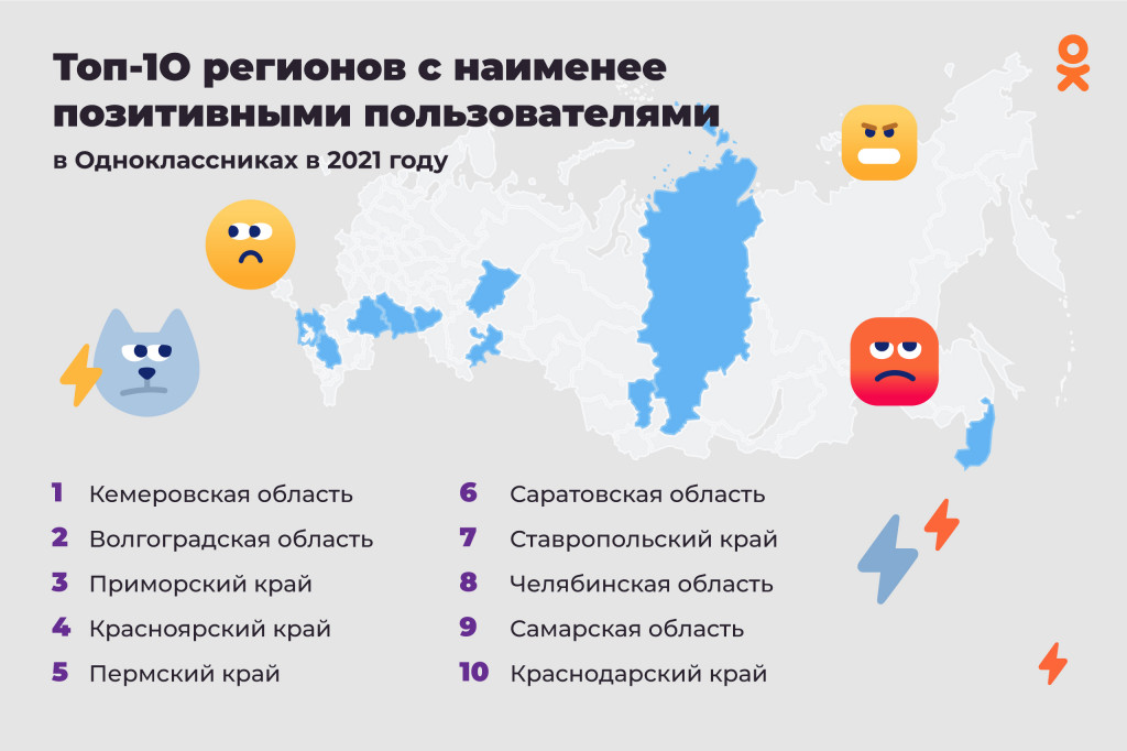 region_info_2.jpg