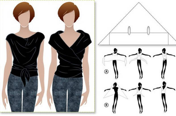 Реально БОЛЬШАЯ подборка модных легких блузок с выкройками, которые можно сшить за пару часов! (Часть 1)